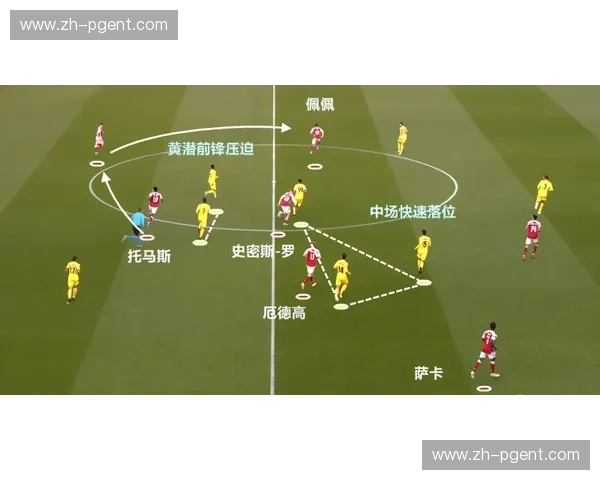 尼斯后防线落位失误分析 连续失位如何被对手利用空间 尼斯后防线落位失误分析 连续失位如何被对手利用空间